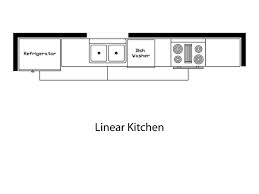 192_372_kitchen-design-linear